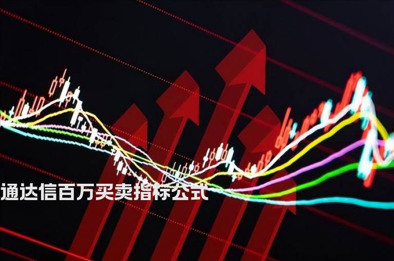 通达信百万买卖指标公式