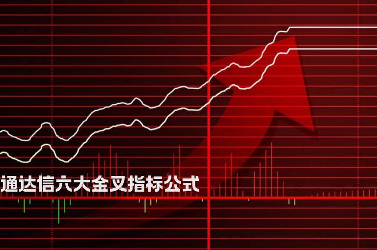 通达信六大金叉指标公式