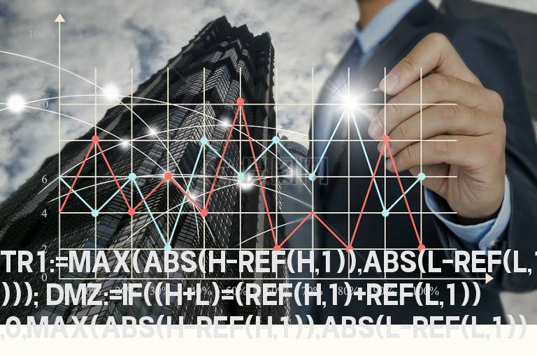 通达信四项一致指标 (源码)