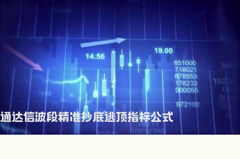 通达信波段精准抄底逃顶指标公式