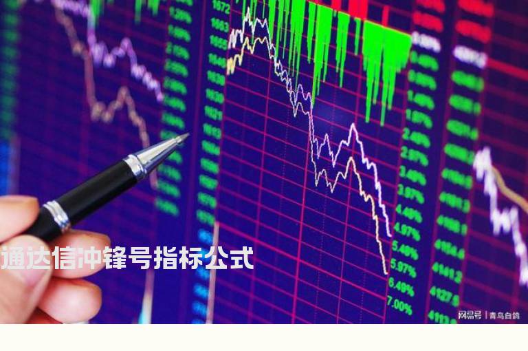 通达信冲锋号指标公式