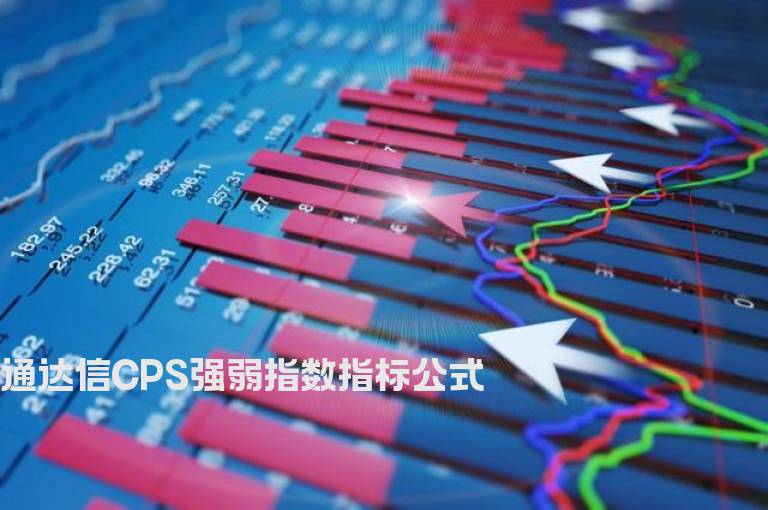 通达信CPS强弱指数指标公式