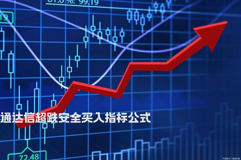 通达信超跌安全买入指标公式