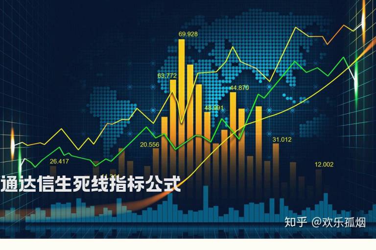 通达信生死线指标公式