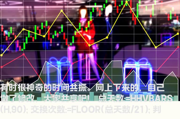 通达信天数共振源码