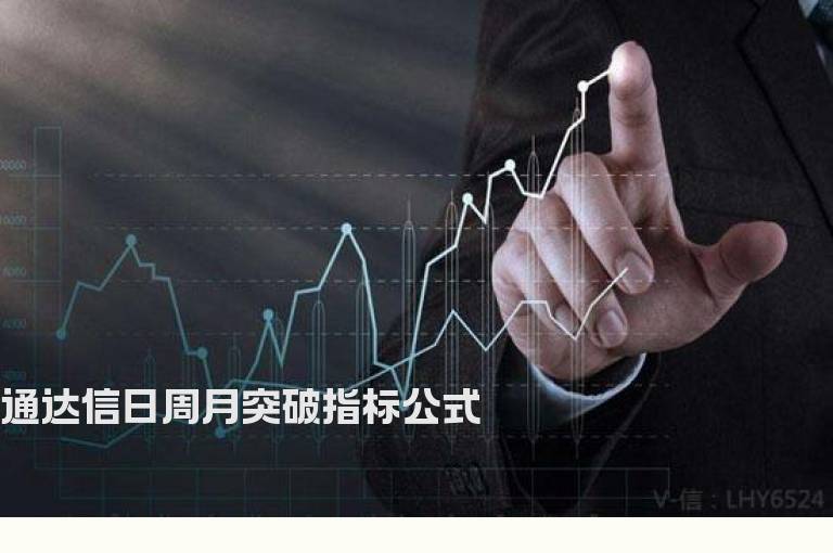 通达信日周月突破指标公式