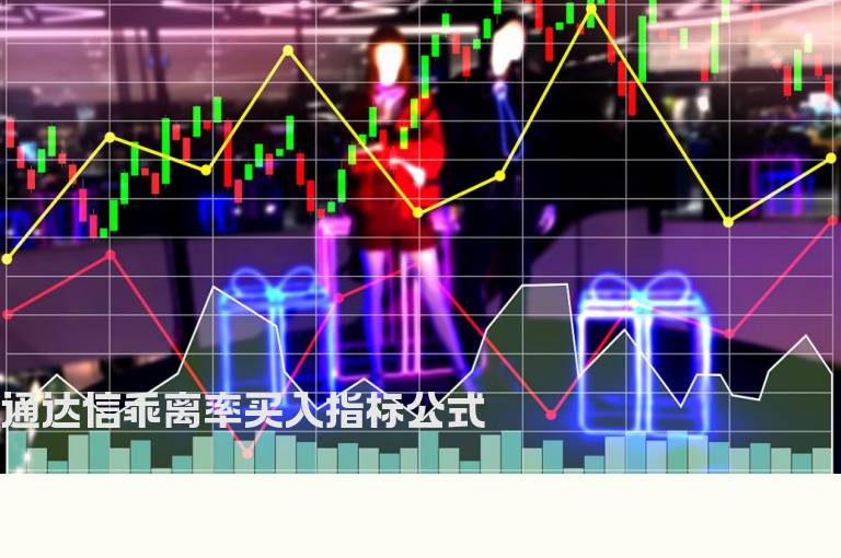 通达信乖离率买入指标公式