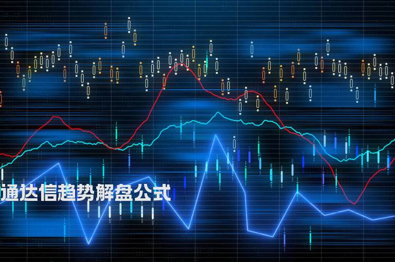 通达信趋势解盘公式