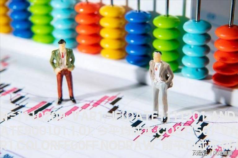 通达信成本比增指标公式