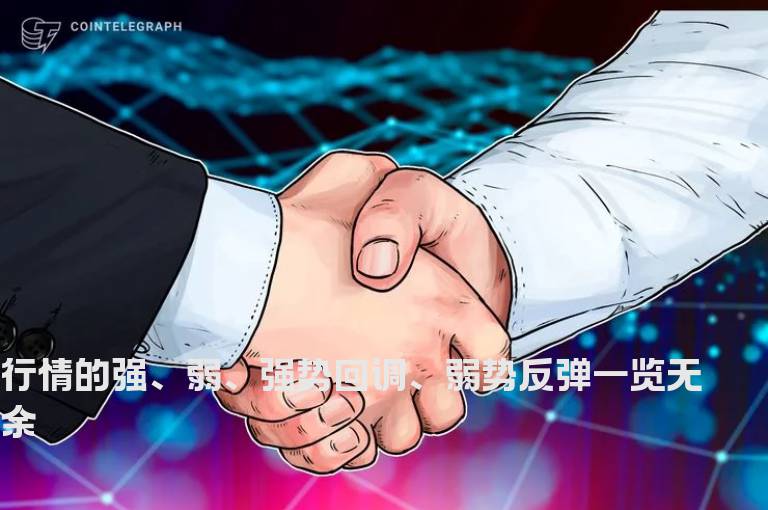 行情的强、弱、强势回调、弱势反弹一览无余