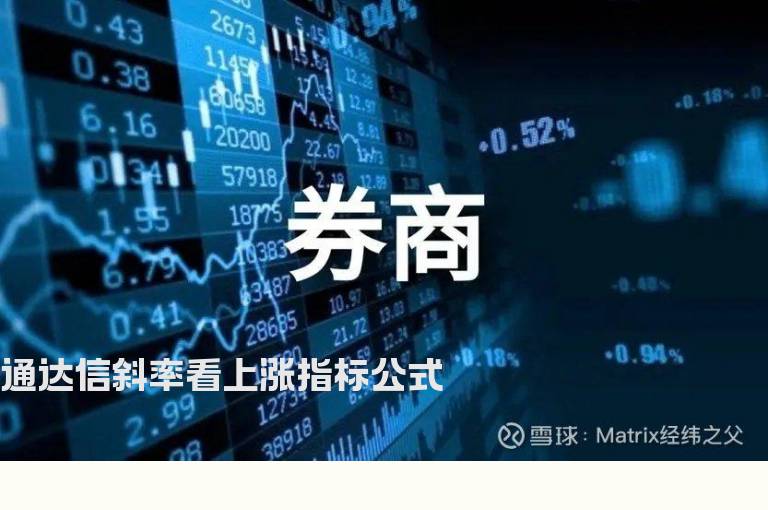 通达信斜率看上涨指标公式