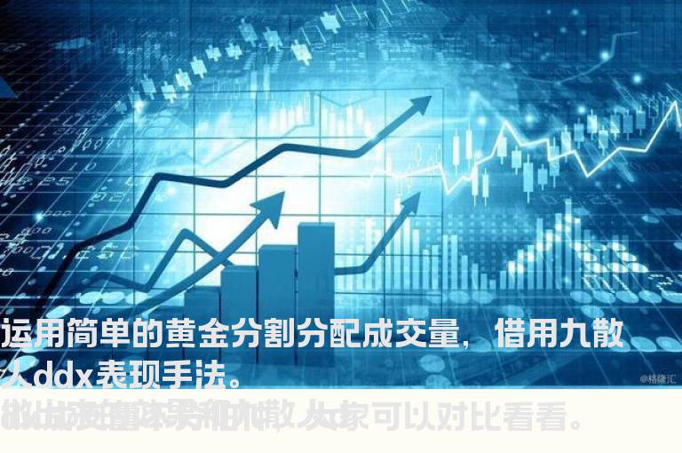 朴素ddx成交量。副图指标—九毛八公式指标网