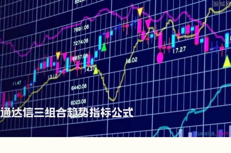 通达信三组合趋势指标公式