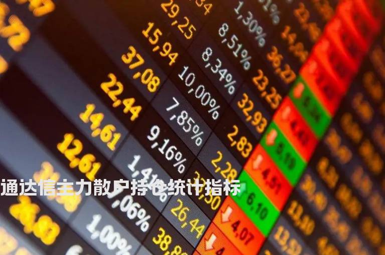 通达信主力散户持仓统计指标