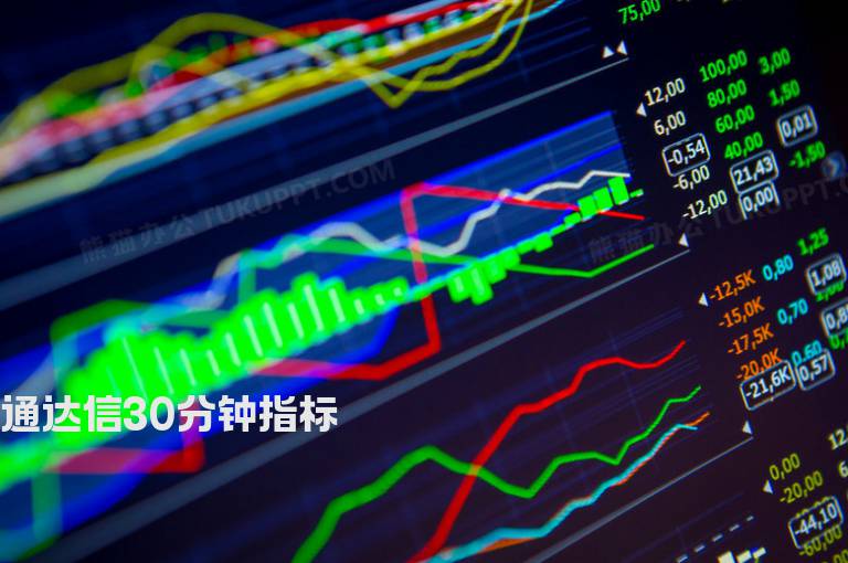 通达信30分钟指标