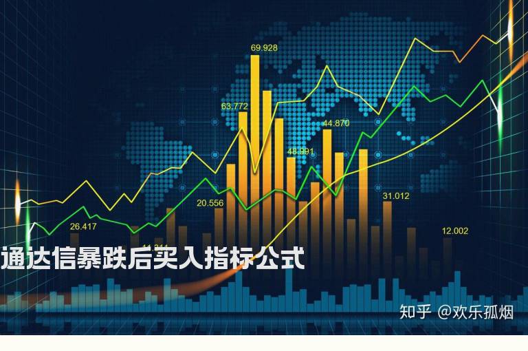 通达信暴跌后买入指标公式