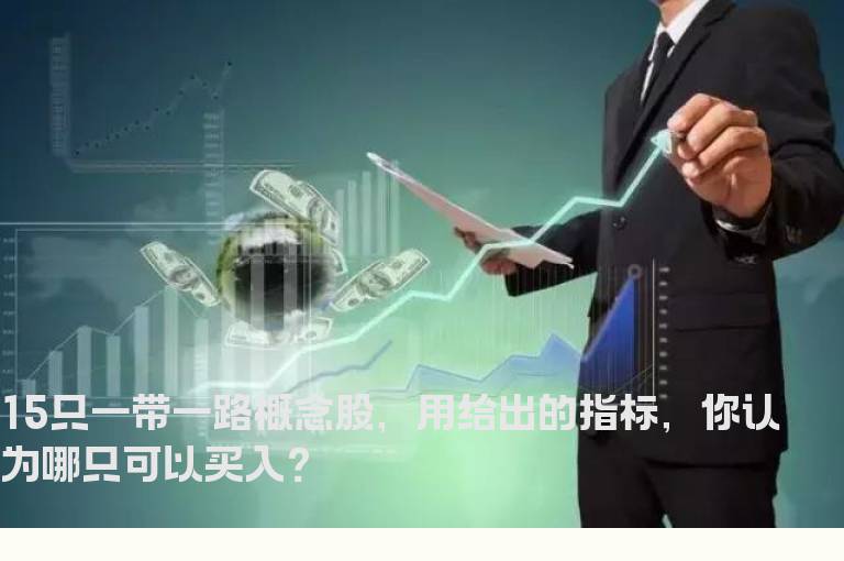 15只一带一路概念股，用给出的指标，你认为哪只可以买入？