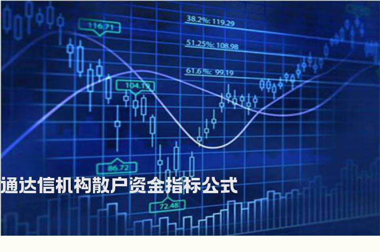 通达信机构散户资金指标公式