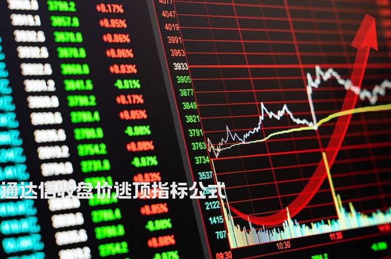 通达信收盘价逃顶指标公式