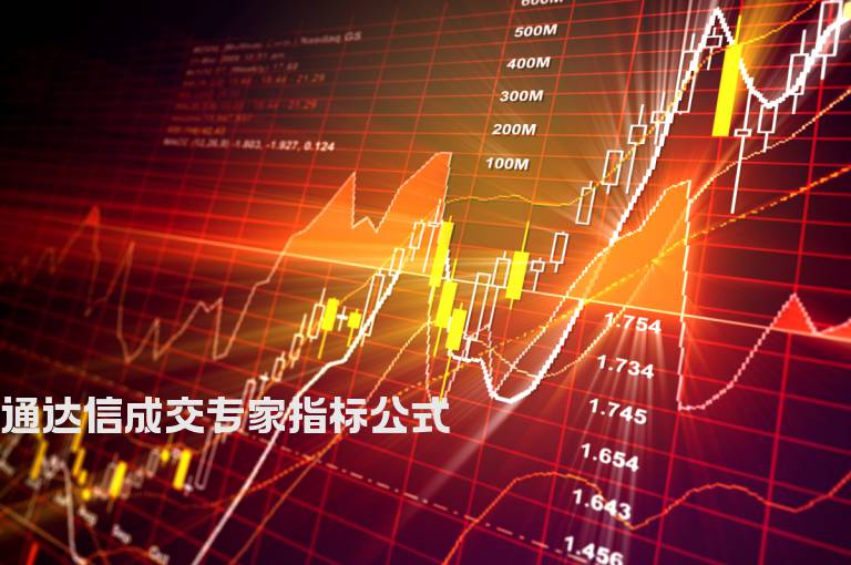 通达信成交专家指标公式