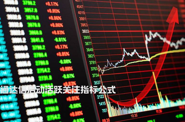 通达信启动活跃关注指标公式