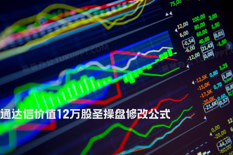 通达信价值12万股圣操盘修改公式