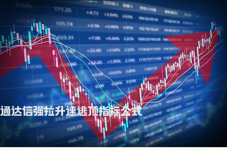 通达信强拉升速逃顶指标公式