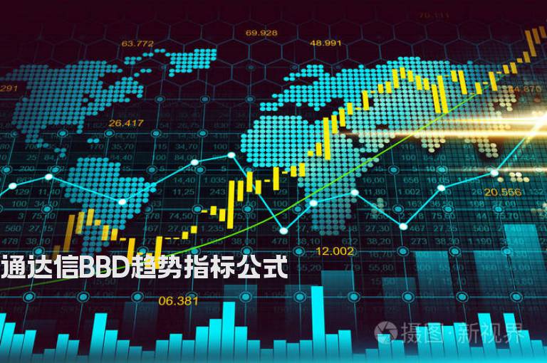 通达信BBD趋势指标公式