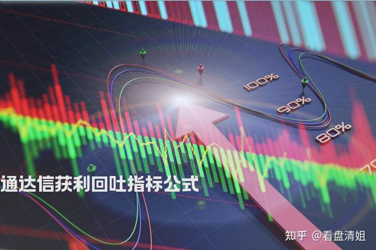 通达信获利回吐指标公式