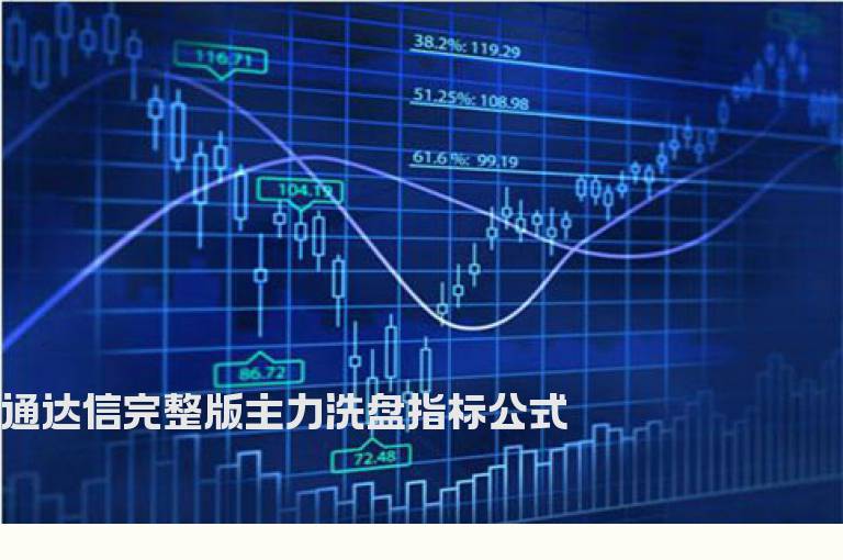 通达信完整版主力洗盘指标公式