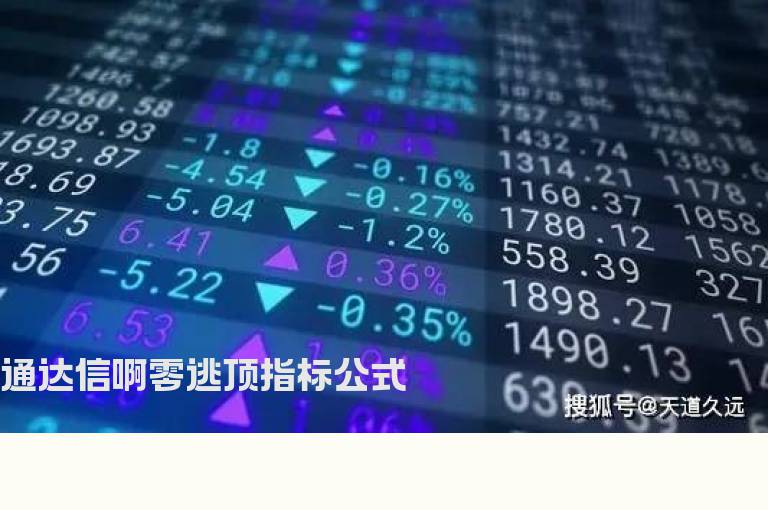 通达信啊零逃顶指标公式