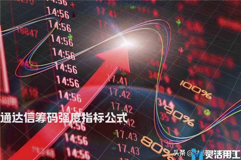 通达信筹码强度指标公式