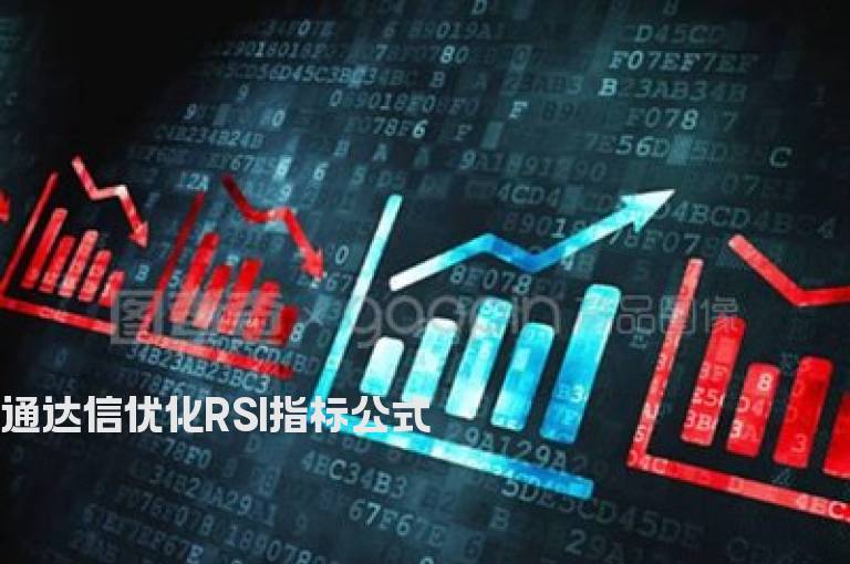 通达信优化RSI指标公式