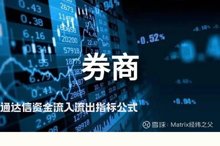 通达信资金流入流出指标公式