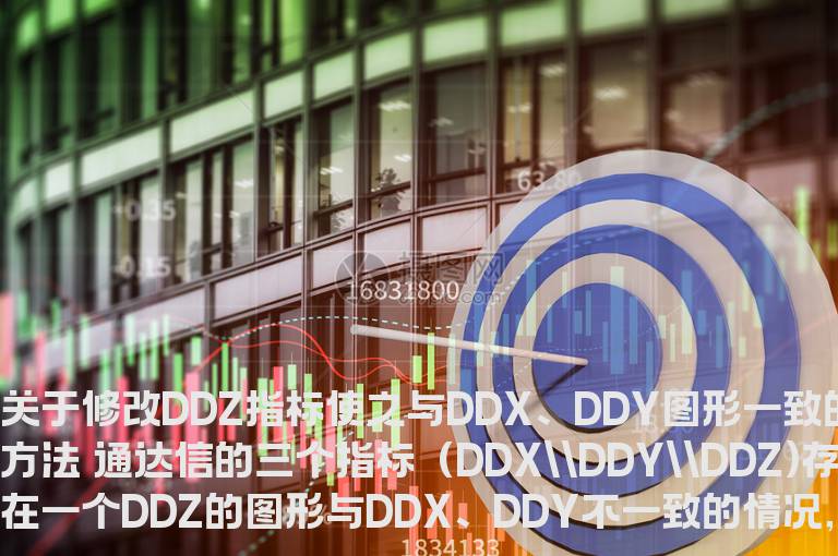 关于修改DDZ指标使之与DDX、DDY图形一致的方法