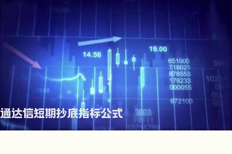 通达信短期抄底指标公式