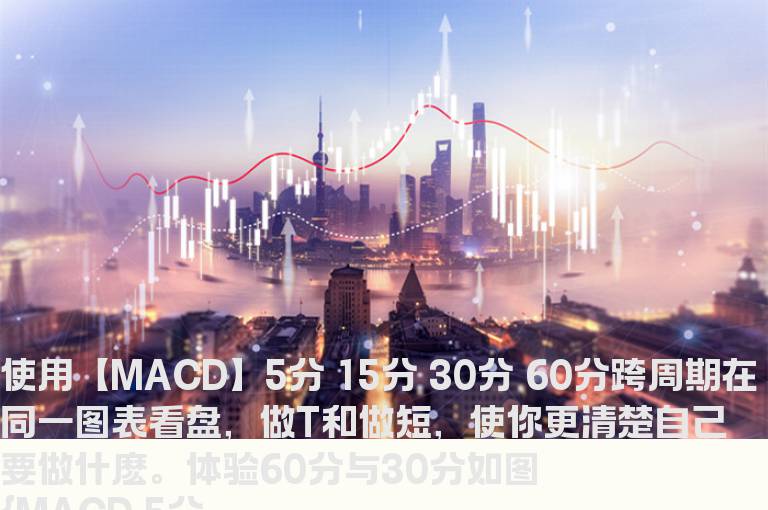 MACD跨周期在同一图表看盘， 5分 15分 30分 60分，一个字爽（副图、源码）