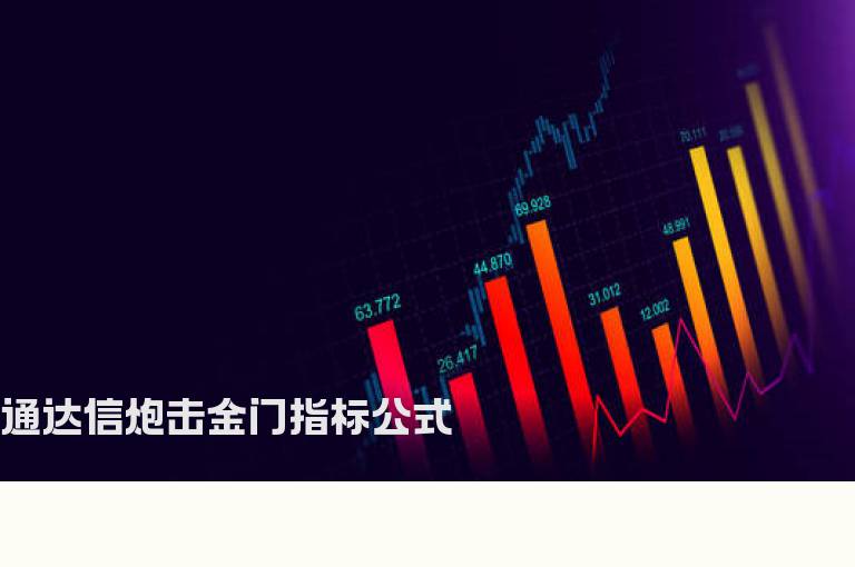 通达信炮击金门指标公式