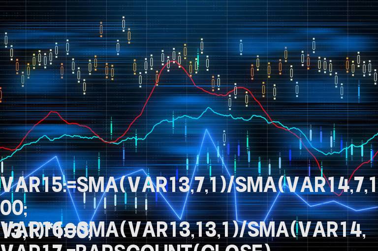 EMV自用副图（通达信 源码）