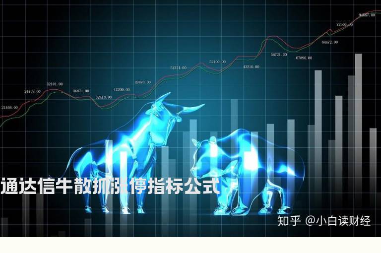 通达信牛散抓涨停指标公式