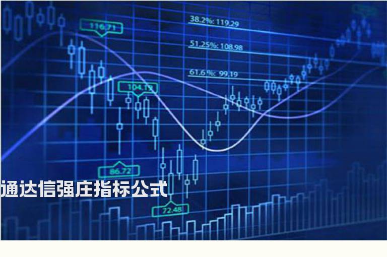 通达信强庄指标公式