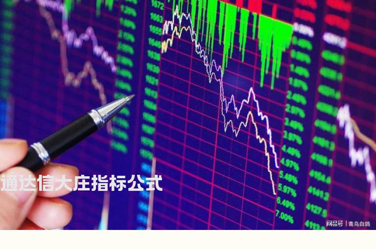 通达信大庄指标公式