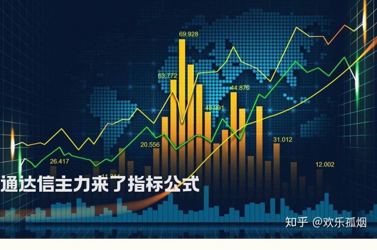 通达信主力来了指标公式