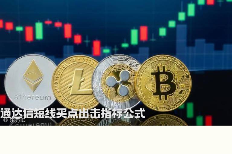 通达信短线买点出击指标公式