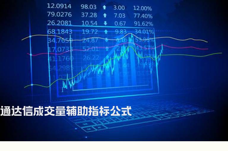 通达信成交量辅助指标公式