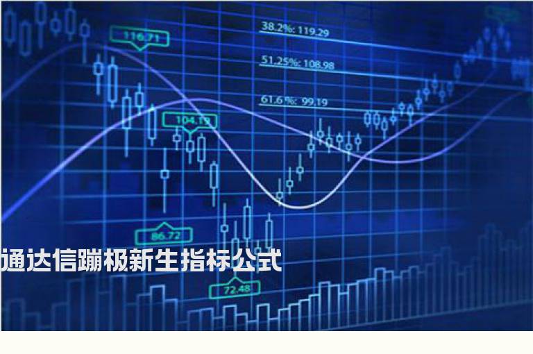 通达信蹦极新生指标公式