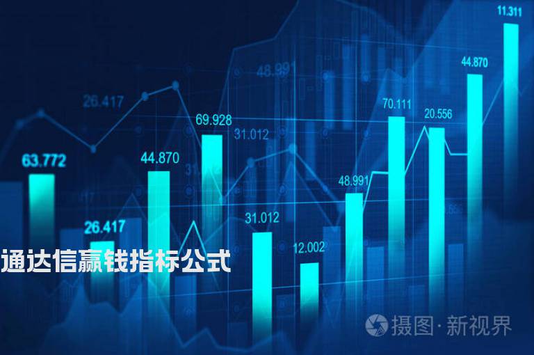 通达信赢钱指标公式