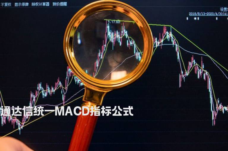 通达信统一MACD指标公式