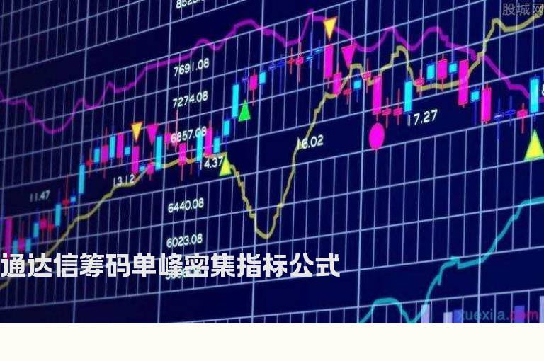 通达信筹码单峰密集指标公式