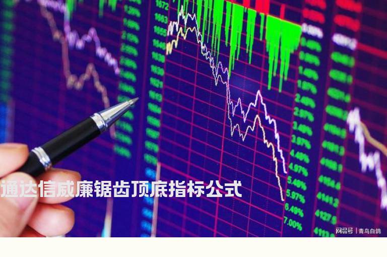 通达信威廉锯齿顶底指标公式